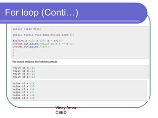 Vinay Arora
CSED
For loop (Conti…)
 