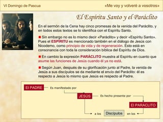 VI Domingo de Pascua «Me voy y volveré a vosotros»
El Espíritu Santo y el Paráclito
En el sermón de la Cena hay cinco promesas de la venida del Paráclito, y
en todos estos textos se lo identifica con el Espíritu Santo.
Sin embargo no es lo mismo decir «Paráclito» y decir «Espíritu Santo».
Pues el ESPÍRITU es mencionado también en el diálogo de Jesús con
Nicodemo, como principio de vida y de regeneración. Esto está en
consonancia con toda la consideración bíblica del Espíritu de Dios.
En cambio la expresión PARÁCLITO muestra al Espíritu en cuanto que
asume las funciones de Jesús cuando él ya no está.
Según Juan, después de su glorificación junto al Padre, la venida de
Jesús a sus discípulos se da mediante el envío del Paráclito: él es
respecto a Jesús lo mismo que Jesús es respecto al Padre.
El PADRE
JESÚS
El PARACLITO
Discípulosa los en los
Es manifestado por
Es hecho presente por
 