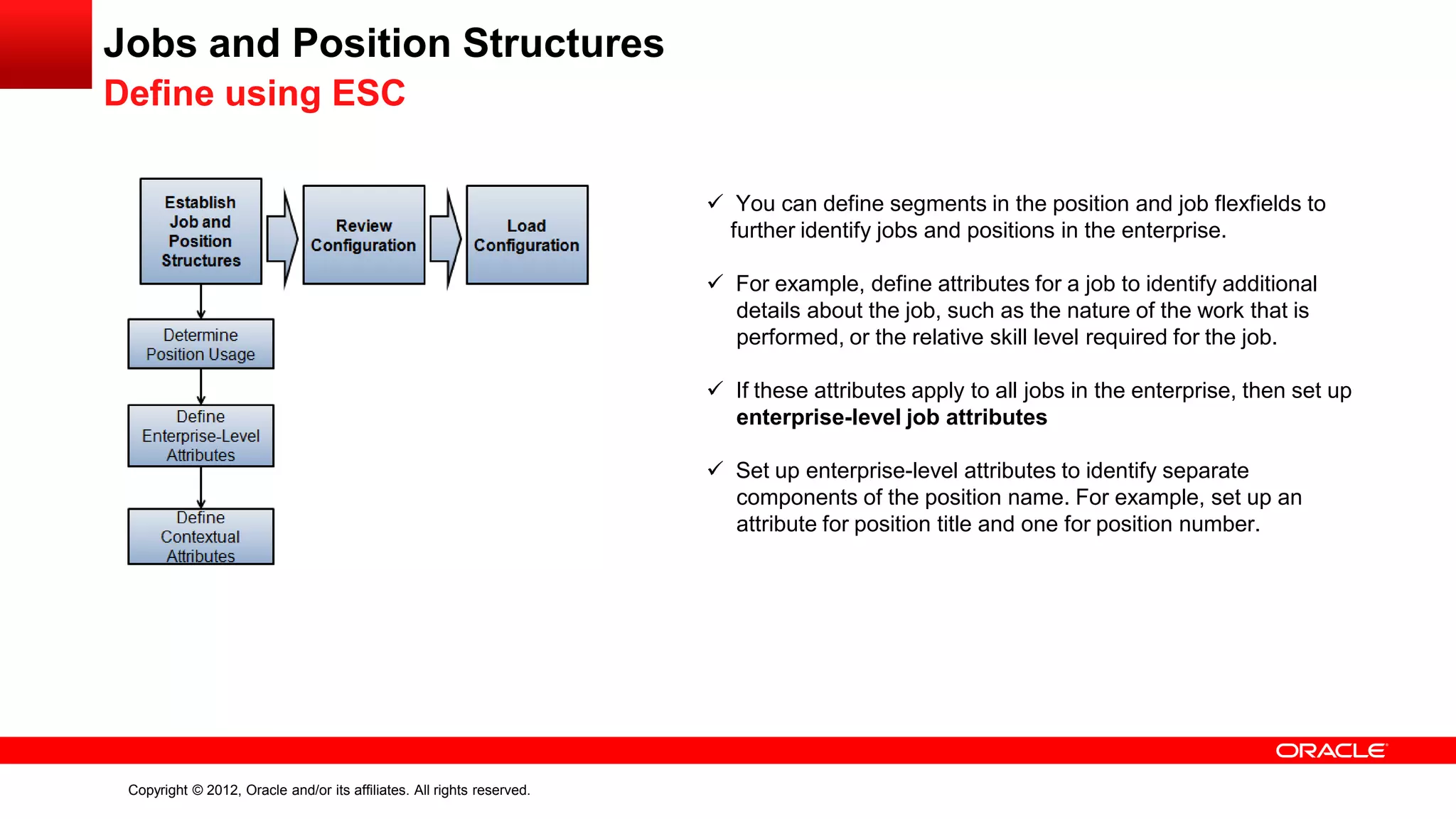 Copyright © 2012, Oracle and/or its affiliates. All rights reserved.
Jobs and Position Structures
Define using ESC
 You can define segments in the position and job flexfields to
further identify jobs and positions in the enterprise.
 For example, define attributes for a job to identify additional
details about the job, such as the nature of the work that is
performed, or the relative skill level required for the job.
 If these attributes apply to all jobs in the enterprise, then set up
enterprise-level job attributes
 Set up enterprise-level attributes to identify separate
components of the position name. For example, set up an
attribute for position title and one for position number.
 