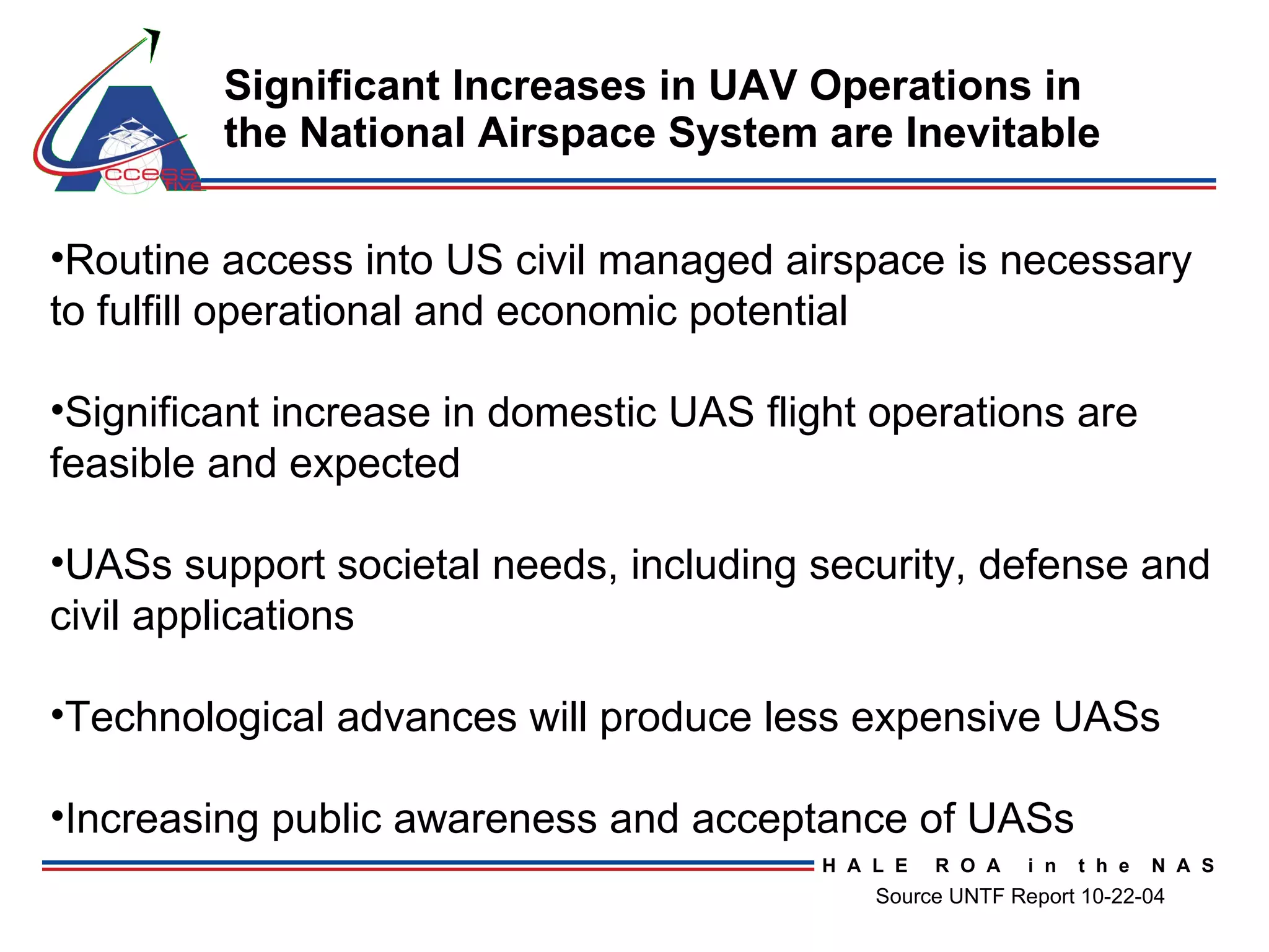 Significant Increases in UAV Operations in the National Airspace System are Inevitable Routine access into US civil managed airspace is necessary to fulfill operational and economic potential Significant increase in domestic UAS flight operations are feasible and expected UASs support societal needs, including security, defense and civil applications  Technological advances will produce less expensive UASs Increasing public awareness and acceptance of UASs Source UNTF Report 10-22-04 