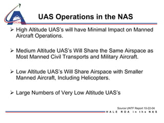 UAS Operations in the NAS High Altitude UAS’s will have Minimal Impact on Manned Aircraft Operations.  Medium Altitude UAS’s Will Share the Same Airspace as Most Manned Civil Transports and Military Aircraft.  Low Altitude UAS’s Will Share Airspace with Smaller Manned Aircraft, Including Helicopters.  Large Numbers of Very Low Altitude UAS’s  Source UNTF Report 10-22-04 