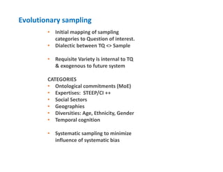 Evolutionary sampling
• Initial mapping of sampling 
categories to Question of interest.
• Dialectic between TQ <> Sample
...
