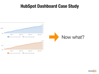 HubSpot Dashboard Case Study




                   Now what?
 