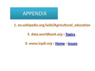 APPENDIX
Topics
Home Issues
 