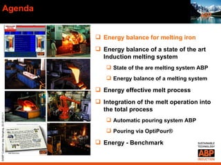 Agenda


                                           Energy balance for melting iron
                                           Energy balance of a state of the art
                                            Induction melting system
                                              State of the are melting system ABP
                                              Energy balance of a melting system

                                           Energy effective melt process
                                           Integration of the melt operation into
                                            the total process
©ABP Customer day Bangkog, 30.03.2012 1




                                              Automatic pouring system АВР
                                              Pouring via OptiPour®

                                           Energy - Benchmark
 