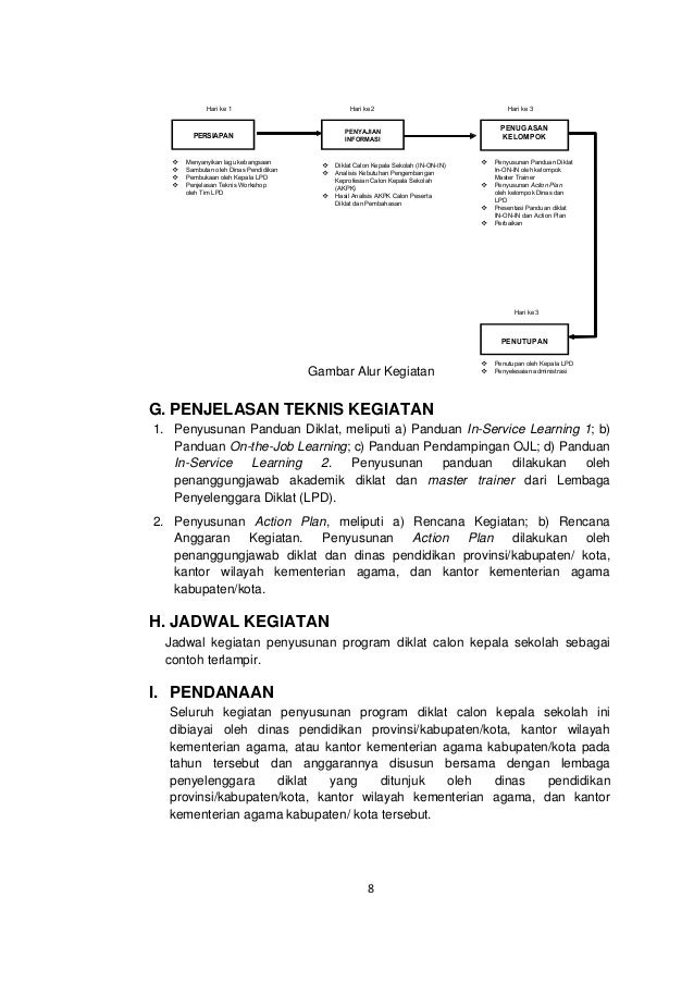 Juklak pendidikan dan pelatihan calon kepala sekolah madr