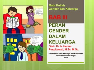 Mata Kuliah
Gender dan Keluarga
BAB III
PERAN
GENDER
DALAM
KELUARGA
Oleh: Dr. Ir. Herien
Puspitawati, M.Sc. M.Sc.
 
