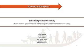 Setback in Agricultural Productivity
A new modified agricultural model to help bridge the gap between demand and supply
Team Details
Kundan Jaiswal
Ankit Kumar
Riya Rachel Simon
Medha Anand
Marut Pattanaik
1
SOWING PROSPERITY
 