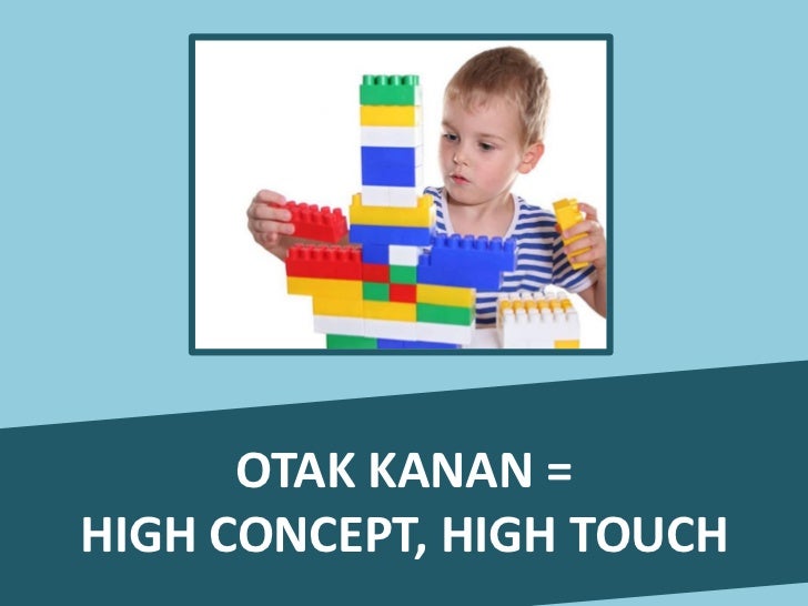 Fungsi otak kanan dan kiri brainly