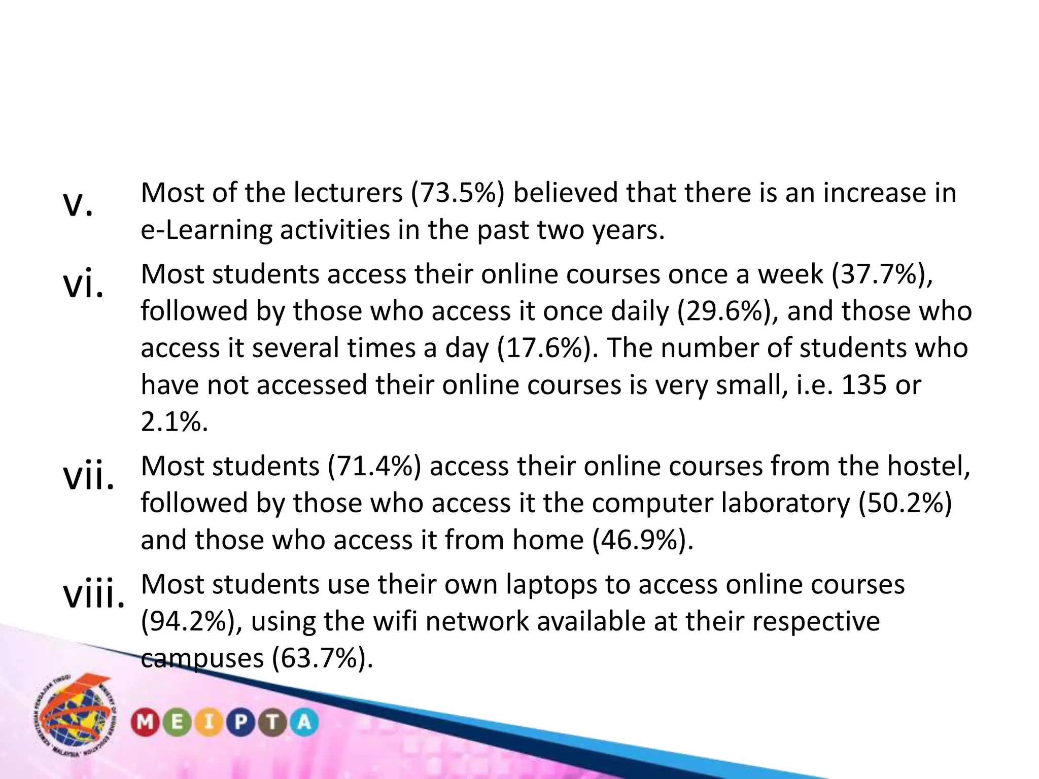 Most of the lecturers (73.5%) believed that there is an increase in e-Learning activities in the past two years. Most students access their online courses once a week (37.7%), followed by those who access it once daily (29.6%), and those who access it several times a day (17.6%). The number of students who have not accessed their online courses is very small, i.e. 135 or 2.1%. Most students (71.4%) access their online courses from the hostel, followed by those who access it the computer laboratory (50.2%) and those who access it from home (46.9%). Most students use their own laptops to access online courses (94.2%), using the wifi network available at their respective campuses (63.7%). 