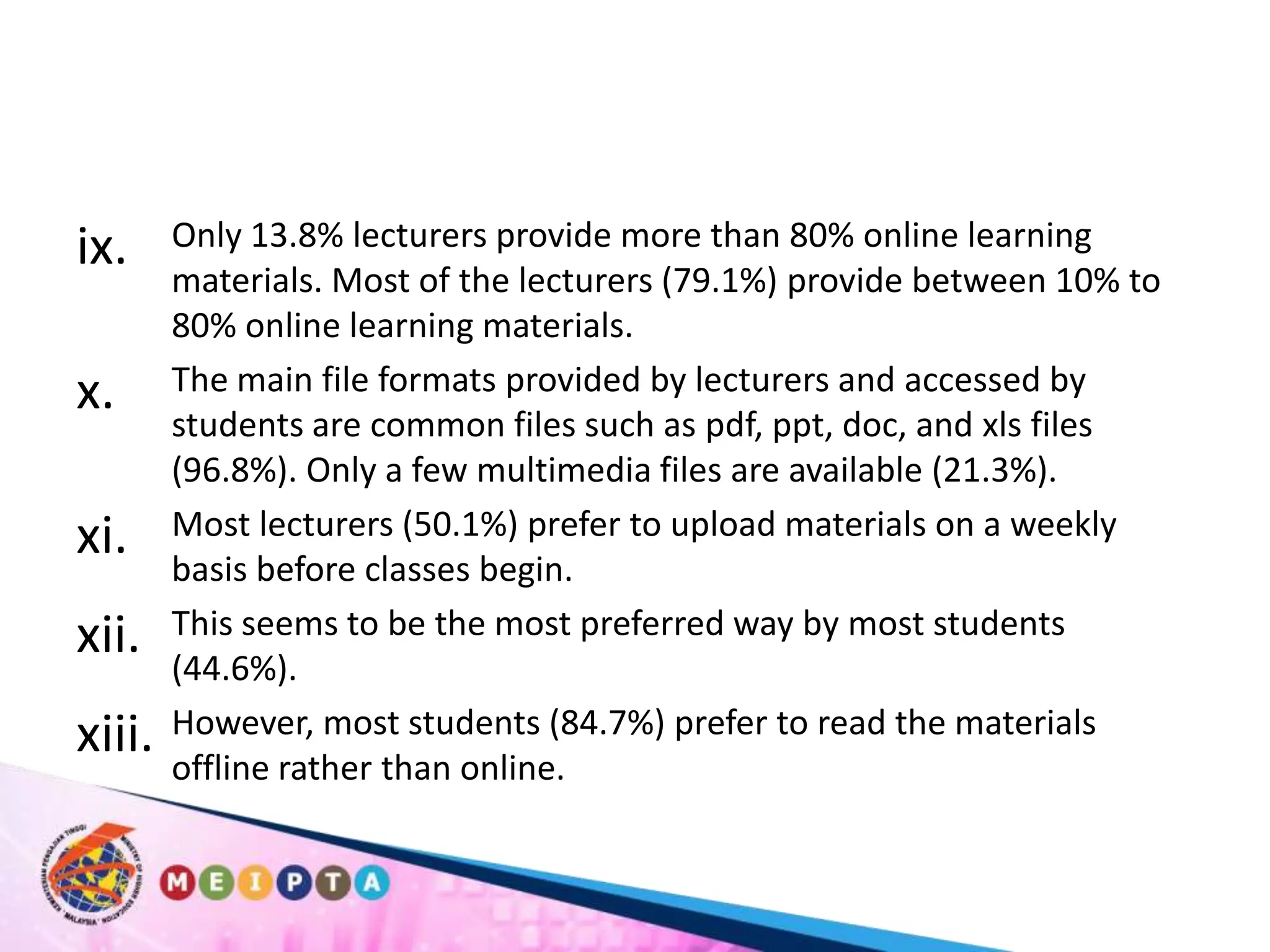 Only 13.8% lecturers provide more than 80% online learning materials. Most of the lecturers (79.1%) provide between 10% to 80% online learning materials. The main file formats provided by lecturers and accessed by students are common files such as pdf, ppt, doc, and xls files (96.8%). Only a few multimedia files are available (21.3%). Most lecturers (50.1%) prefer to upload materials on a weekly basis before classes begin. This seems to be the most preferred way by most students (44.6%). However, most students (84.7%) prefer to read the materials offline rather than online. 