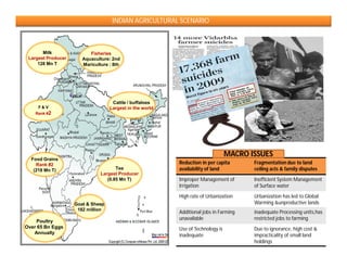 Krishakmitra Form.pdf Krishak-Mitra | PDF