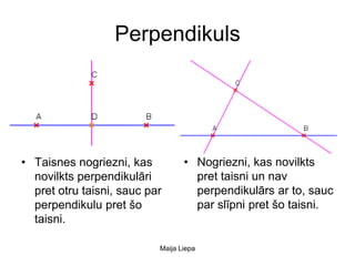 Perpendikuls




• Taisnes nogriezni, kas          • Nogriezni, kas novilkts
  novilkts perpendikulāri           pret taisni un nav
  pret otru taisni, sauc par        perpendikulārs ar to, sauc
  perpendikulu pret šo              par slīpni pret šo taisni.
  taisni.

                           Maija Liepa
 