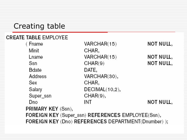 ALL BASIC SQL SERVER QUERY | PPT