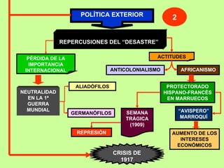 POLÍTICA EXTERIOR 2 REPERCUSIONES DEL “DESASTRE” PÉRDIDA DE LA IMPORTANCIA INTERNACIONAL ACTITUDES NEUTRALIDAD EN LA 1ª GUERRA MUNDIAL ANTICOLONIALISMO AFRICANISMO PROTECTORADO HISPANO-FRANCÉS EN MARRUECOS “ AVISPERO” MARROQUÍ SEMANA TRÁGICA (1909) ALIADÓFILOS GERMANÓFILOS REPRESIÓN AUMENTO DE LOS INTERESES ECONÓMICOS CRISIS DE 1917 