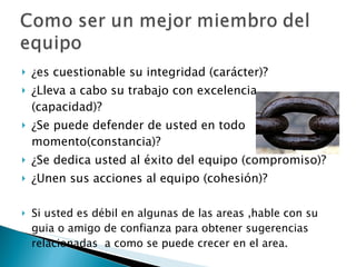 ¿es cuestionable su integridad (carácter)? ¿Lleva a cabo su trabajo con excelencia (capacidad)? ¿Se puede defender de usted en todo momento(constancia)? ¿Se dedica usted al éxito del equipo (compromiso)? ¿Unen sus acciones al equipo (cohesión)? Si usted es débil en algunas de las areas ,hable con su guia o amigo de confianza para obtener sugerencias relacionadas  a como se puede crecer en el area. 