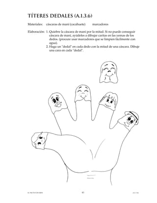 TÍTERES DEDALES (A.1.3.6)
Materiales:         cáscaras de maní (cacahuete)   marcadores

Elaboración: 1. Quiebre la cáscara de maní por la mitad. Si no puede conseguir
                cáscara de maní, ayúdeles a dibujar caritas en las yemas de los
                dedos. (procure usar marcadores que se limpien fácilmente con
                agua).
             2. Haga un "dedal" en cada dedo con la mitad de una cáscara. Dibuje
                una cara en cada "dedal".




EL PACTO CON DIOS                            61                            (A.1.3.6)
 
