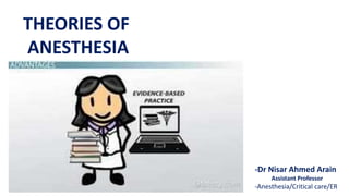 THEORIES OF
ANESTHESIA
-Dr Nisar Ahmed Arain
Assistant Professor
-Anesthesia/Critical care/ER
 