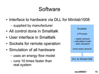15awu080821
Software
● Interface to hardware via DLL for Minilab1008
– supplied by manufacturer
● All control done in Smalltalk
● User interface in Smalltalk
● Sockets for remote operation
● Simulation of all hardware
– uses an energy flow model
– runs 10 times faster than
real system
DLL for Minilab1008
Smalltalk:
a Process
- reads sensors
- calculates tvcalc
- sets actuators
once every second
 