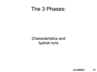 21awu080821
The 3 Phases:
Characteristics and
typical runs
 