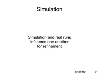 31awu080821
Simulation
Simulation and real runs
influence one another
for refinement
 