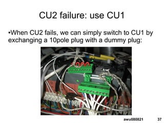 37awu080821
CU2 failure: use CU1
●When CU2 fails, we can simply switch to CU1 by
exchanging a 10pole plug with a dummy plug:
 