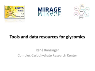 Tools and data resources for glycomics
René Ranzinger
Complex Carbohydrate Research Center
 
