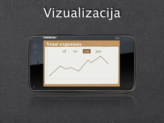 Vizualizacija
 