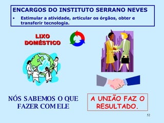 ENCARGOS DO INSTITUTO SERRANO NEVES Estimular a atividade, articular os órgãos, obter e transferir tecnologia. LIXO DOMÉSTICO NÓS SABEMOS O QUE FAZER COM ELE A UNIÃO FAZ O RESULTADO. 