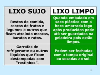 Podem ser fechadas com a tampa original ou secadas ao sol. Garrafas de refrigerante ou outros líquidos que ficam destampadas com “restinhos”. Quando embalado em saco plástico com a boca amarrada logo após produzidos pode até ser guardados na geladeira pois estão limpos. Restos de comida, cascas de frutas e legumes e outros que  ficam atraindo moscas, baratas e ratos. LIXO LIMPO LIXO SUJO 