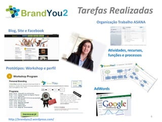 Tarefas Realizadas
                                        Organização Trabalho ASANA

 Blog, Site e Facebook



                                              Atividades, recursos,
                                              funções e processos


Protótipos: Workshop e perfil




                                       AdWords




                                                                      6
 http://brandyou2.wordpress.com/
 