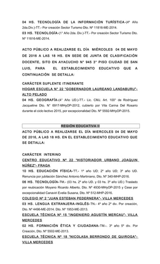 04 HS. TECNOLOGÍA DE LA INFORMACIÓN TURÍSTICA -(4º Año
2da.Div.)-TT.- Por creación Sector Turismo Dto. Nº 11816-ME-2014.
03 HS. TECNOLOGÍA-(1° Año 2da. Div.)-TT.- Por creación Sector Turismo Dto.
Nº 11816-ME-2014.
ACTO PÚBLICO A REALIZARSE EL DÍA MIÉRCOLES 04 DE MAYO
DE 2016 A LAS 18 HS. EN SEDE DE JUNTA DE CLASIFICACIÓN
DOCENTE, SITO EN AYACUCHO N° 945 3° PISO CIUDAD DE SAN
LUIS, PARA EL ESTABLECIMIENTO EDUCATIVO QUE A
CONTINUACIÓN SE DETALLA:
CARÁCTER SUPLENTE ITINERANTE
HOGAR ESCUELA N° 22 “GOBERNADOR LAUREANO LANDABURU”-
ALTO PELADO
04 HS. GEOGRAFÍA-(4° Año UD.)-TT.- Lic. CMJ. Art. 100° de Rodríguez
Jacqueline Dto. N° 6917-MHyOP-2012, cubierto por Vila Carina Del Rosario
durante el ciclo lectivo 2015, por excepcionalidad Dto. Nº 5592-MHyOP-2015.
REGIÓN EDUCATIVA II
ACTO PÚBLICO A REALIZARSE EL DÍA MIERCOLES 04 DE MAYO
DE 2016, A LAS 18 HS. EN EL ESTABLECIMIENTO EDUCATIVO QUE
SE DETALLA:
CARÁCTER INTERINO
CENTRO EDUCATIVO Nº 22 “HISTORIADOR URBANO JOAQUIN
NÚÑEZ”- FRAGA
10 HS. EDUCACIÓN FÍSICA-TT.- 1º año UD; 2º año UD; 3º año UD.
Renuncia por jubilación Sánchez Antonio Martiniano, Dto. Nº 340-MHP-2016.
06 HS. TECNOLOGÍA-TM.- (03 hs. 2º año UD. y 03 hs. 3º año UD.) Traslado
por reubicación Moyano Ricardo Alberto, Dto. Nº 4930-MHyOP-2015 y Cese por
excepcionalidad Canaviri Evelia Susana, Dto. Nº 512-MHP-2016.
COLEGIO Nº 2 “JUAN ESTEBAN PEDERNERA”- VILLA MERCEDES
03 HS. LENGUA EXTRANJERA-INGLÉS-TN.- 4º año 2º div. Por creación,
Dto. Nº 4496-ME-2014. Dto. Nº 1953-ME-2013.
ESCUELA TÉCNICA Nº 15 “INGENIERO AGUSTÍN MERCAU”- VILLA
MERCEDES
02 HS. FORMACIÓN ÉTICA Y CIUDADANA-TM.-. 3º año 5º div. Por
Creación, Dto. Nº 5502-ME-2013.
ESCUELA TÉCNICA Nº 18 “NICOLASA BERRONDO DE QUIROGA”-
VILLA MERCEDES
 