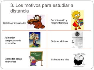 2.3. Las teorías del aprendizajeModelos:De enseñanza general de GagnéDe control de la conducta de SkinnerPara facilitar el aprendizaje de RogersPara instrucción escrita de RothkopfDe aprendizaje por el descubrimiento de BrunerOrganizador de Ausubelde comunicación estructural de Egan