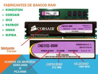 FABRICANTES DE BANCOS RAM
 KINGSTON
 CORSAIR
 OCZ
 PATRIOT
 HINIX
 ELPIDA


fabricante:
     Corsair


  NOMBRE DE MEMORIA:
                       CAPACIDAD:   VELOCIDAD:
      DDR2-8500
                          512 MB       1066 MHZ
          O
       PC2-8500
 