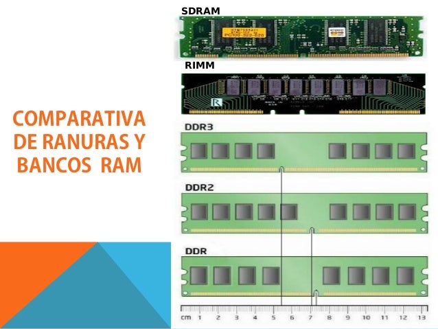 Slot de memoria ram quemado