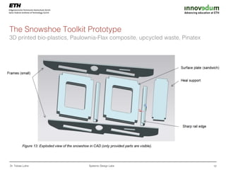 The Snowshoe Toolkit Prototype
3D printed bio-plastics, Paulownia-Flax composite, upcycled waste, Pinatex
12Dr. Tobias Lut...