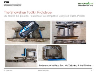 The Snowshoe Toolkit Prototype
3D printed bio-plastics, Paulownia-Flax composite, upcycled waste, Pinatex
13Dr. Tobias Lut...