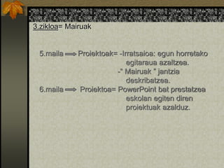 3.zikloa= Mairuak


 5.maila     Proiektoak= -Irratsaioa: egun horretako
                            egitaraua azaltzea.
                        -“ Mairuak ” jantzia
                            deskribatzea.
 6.maila     Proiektoa= PowerPoint bat prestatzea
                            eskolan egiten diren
                            proiektuak azalduz.
 