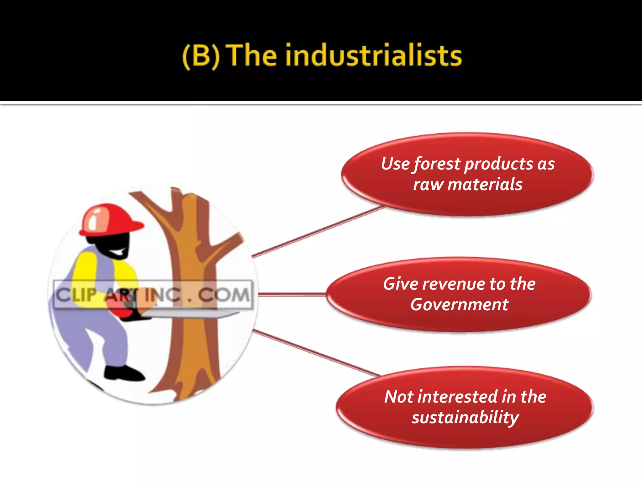 Use forest products as
    raw materials




Give revenue to the
   Government



Not interested in the
   sustainability
 