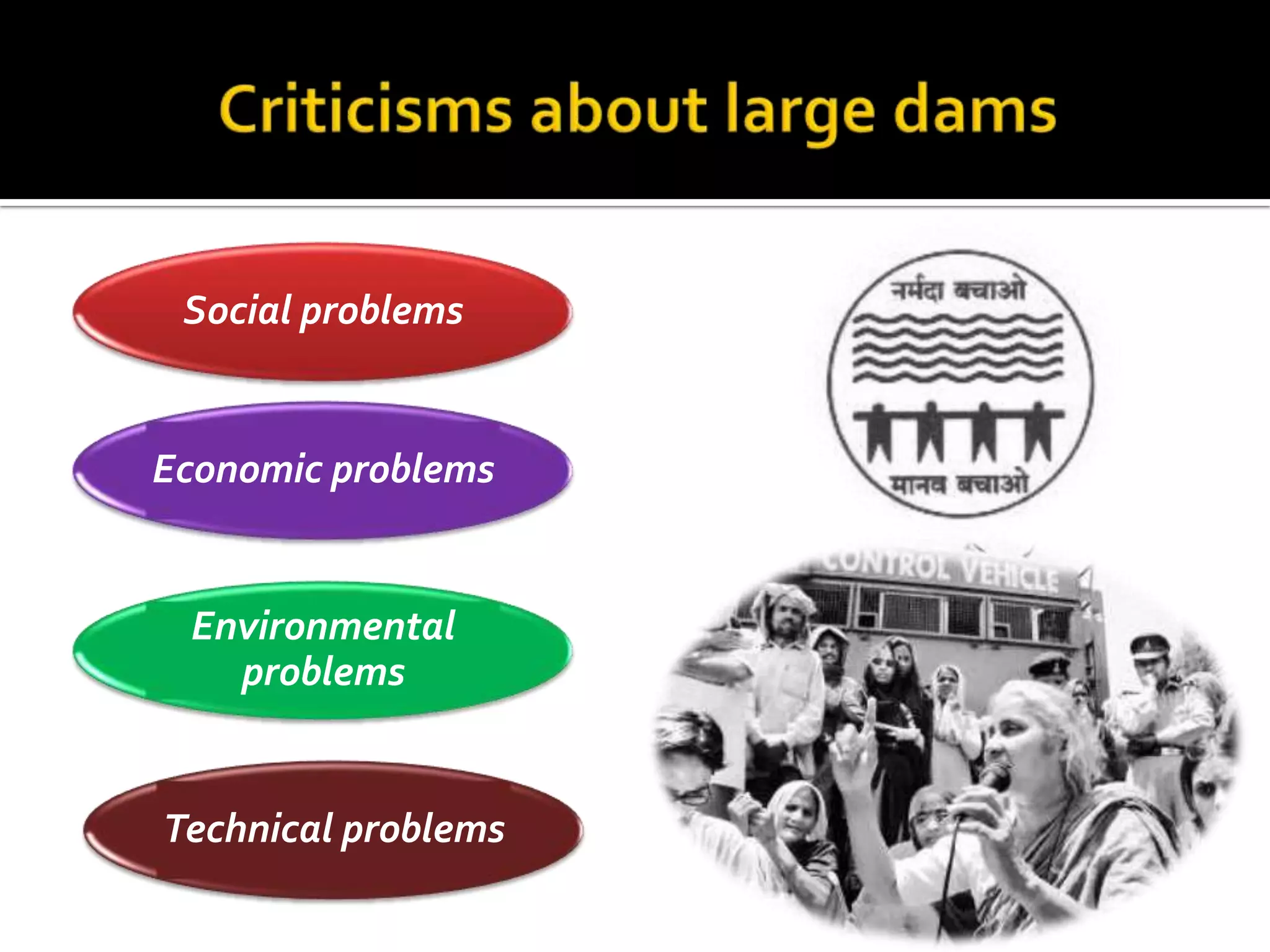 Social problems


Economic problems


 Environmental
   problems


Technical problems
 