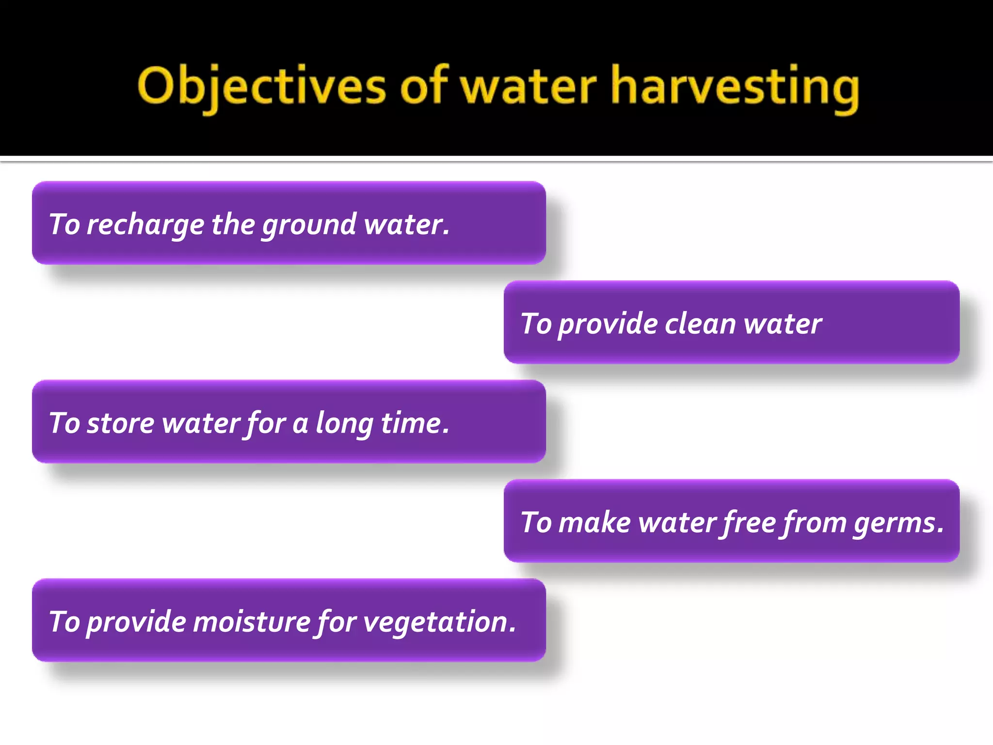 To recharge the ground water.


                                      To provide clean water


To store water for a long time.


                                      To make water free from germs.


To provide moisture for vegetation.
 