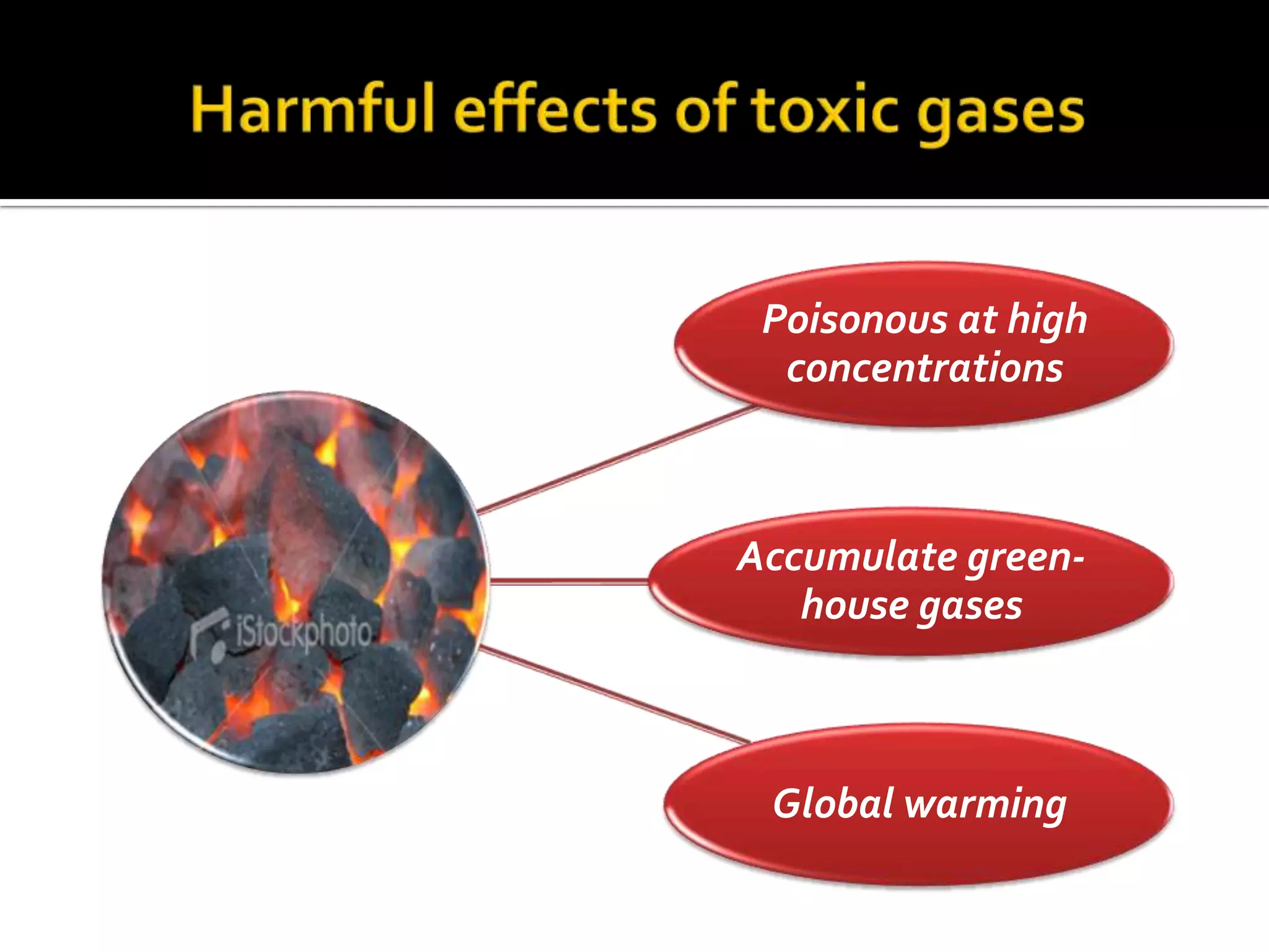 Poisonous at high
  concentrations



Accumulate green-
   house gases



 Global warming
 