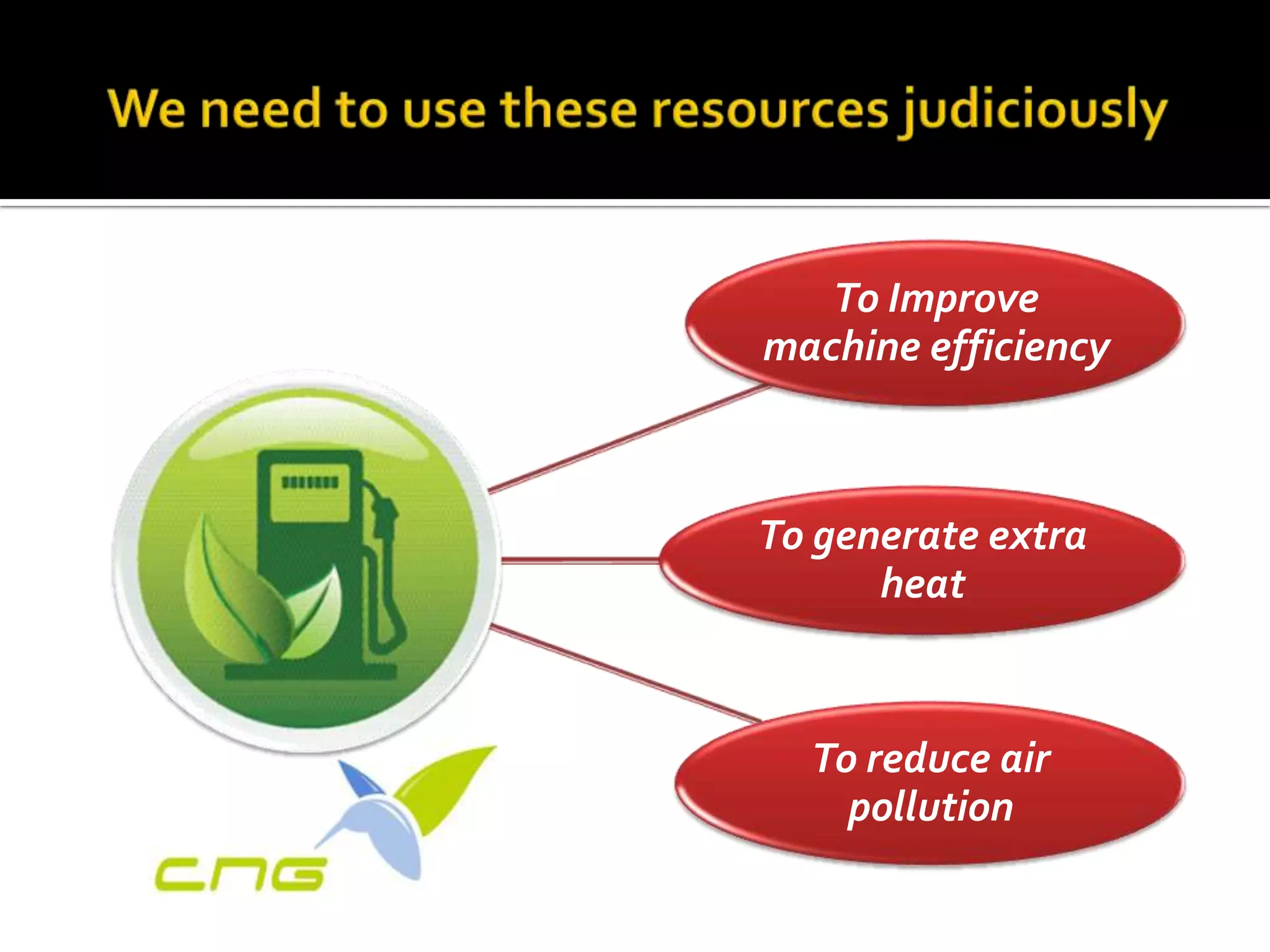 To Improve
machine efficiency



To generate extra
      heat


  To reduce air
    pollution
 