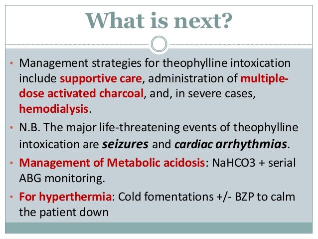 Theophylline Level Toxicity