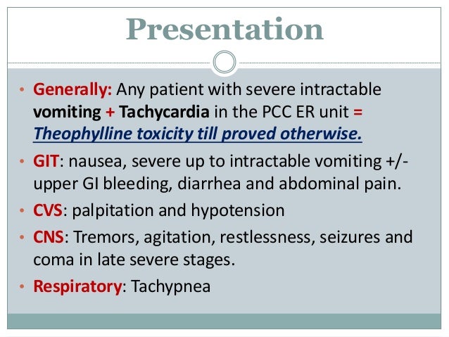 Theophylline Toxicity Symptoms