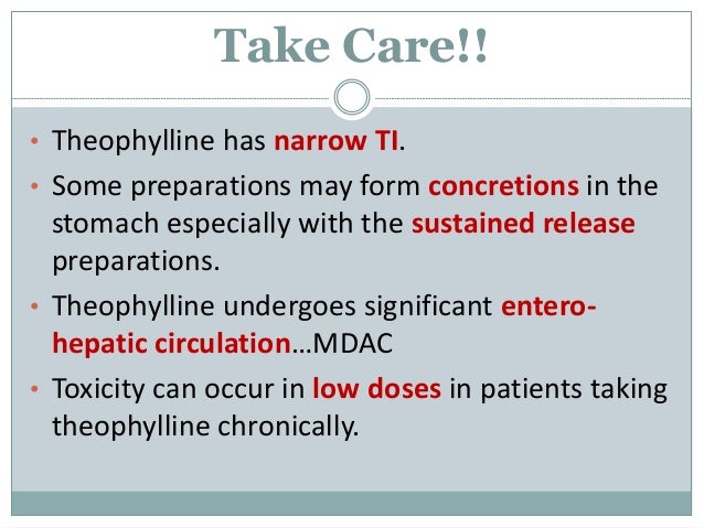 Theophylline Level