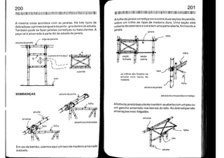 Manual do Arquiteto Descalço_Parte1