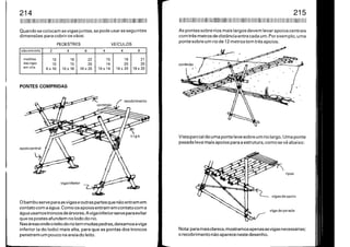 Manual do Arquiteto Descalço_Parte1