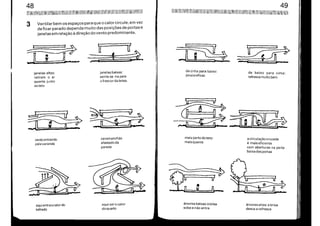Manual do Arquiteto Descalço_Parte1