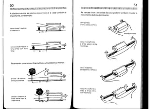 Manual do Arquiteto Descalço_Parte1